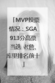 MVP投票情况：SGA913分高票当选 老詹、库里排名前十